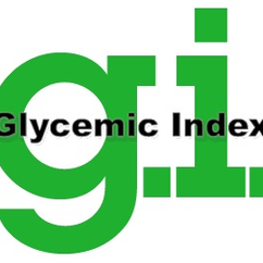 Glikémiás Index